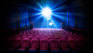 Strong Theater Demand Drives IMAX Corporation (IMAX) Stock Momentum