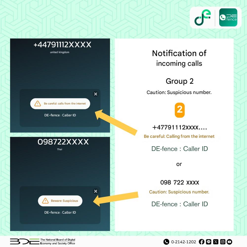 Photo: Facebook Ministry of Digital Economy and Society