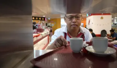 Subscribe Placeholder