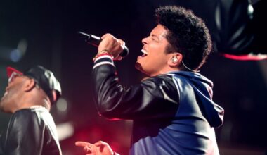 Artists Who Took the Longest to Follow Up an Album of the Year-Winner