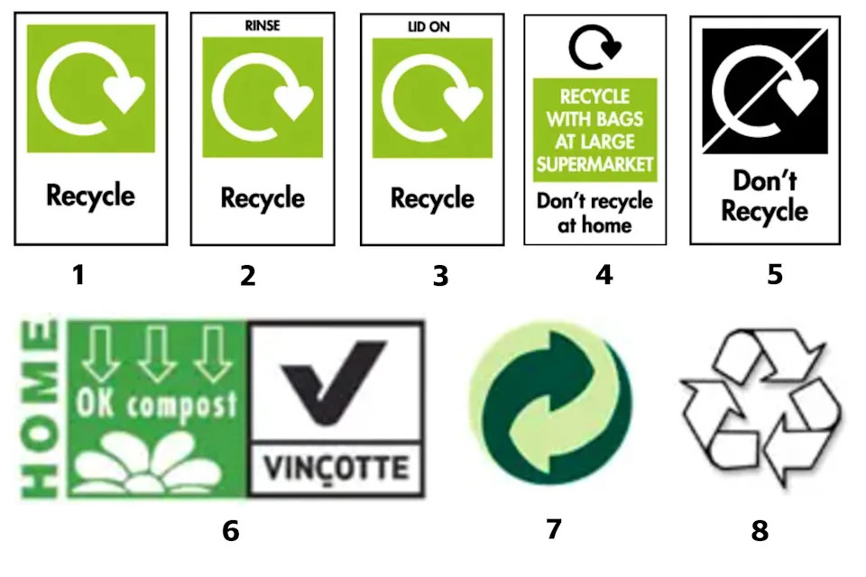 Recycling campaign group Recycle Now has put together a handy guide for how to identify which plastic products you can recycle. 