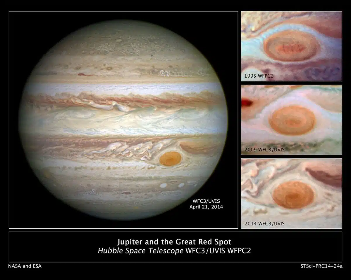 A Stunning Comparison Of Jupiter's Great Red Spot Over Nearly Two Decades, Captured By The Hubble Space Telescope.