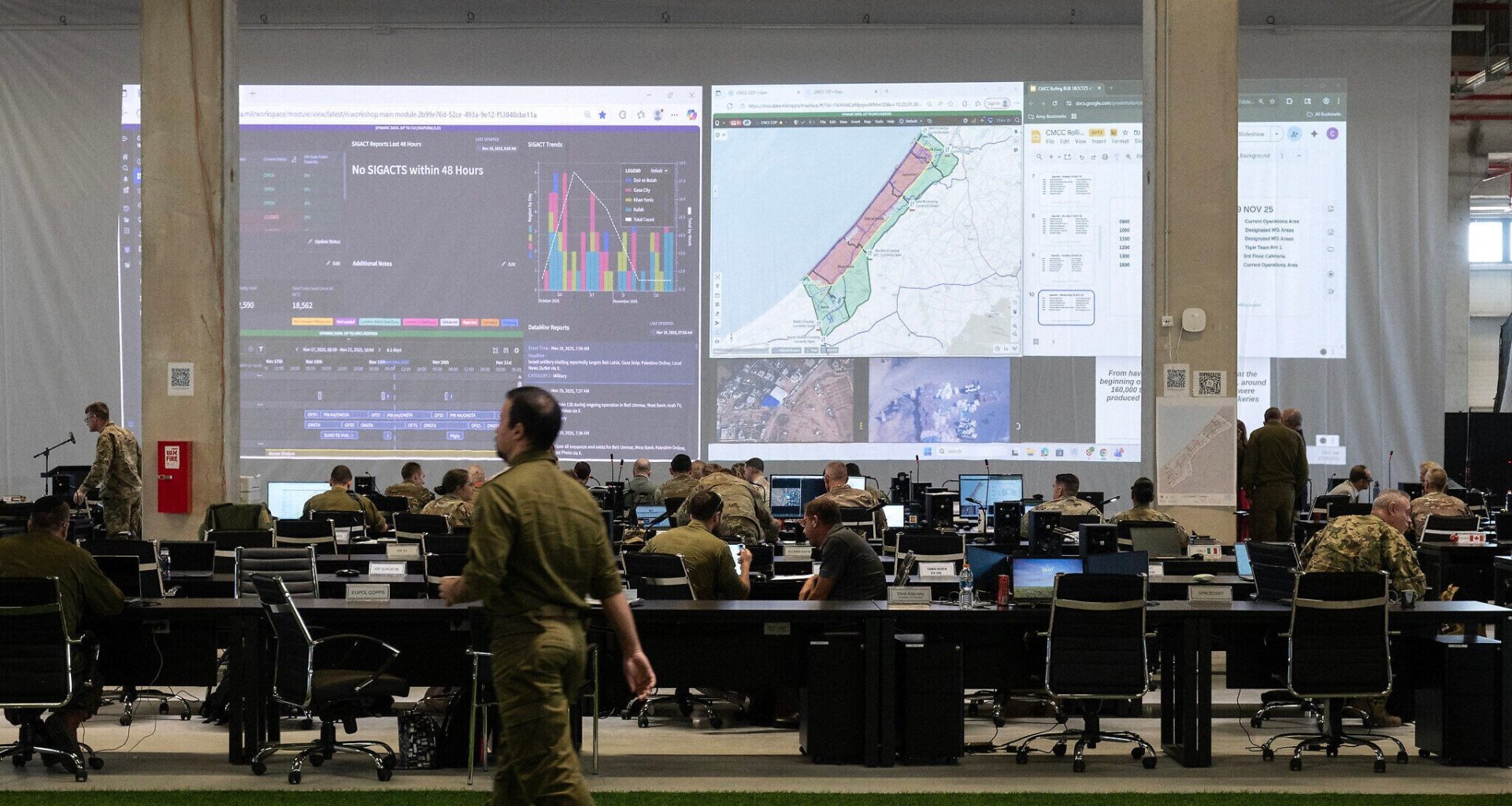 Some European countries rethink participation at US-led Gaza coordination center