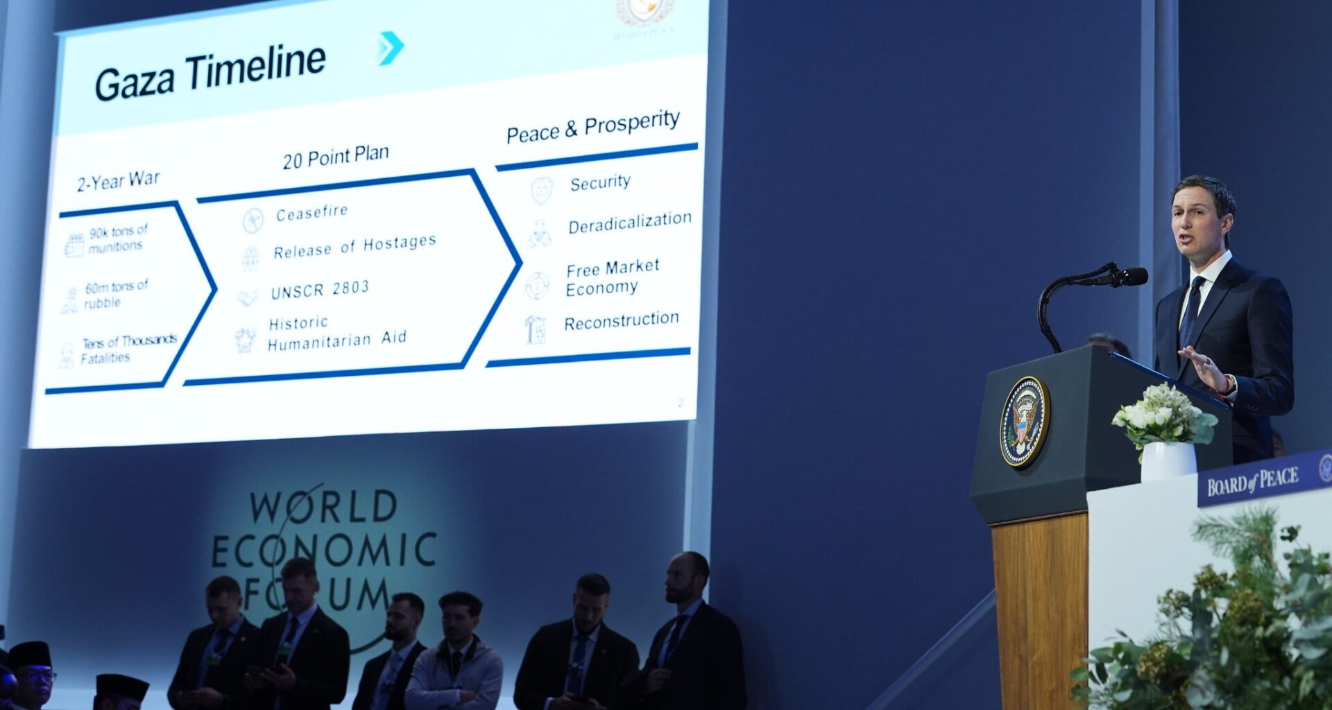 With Hamas armed and Strip in ruins, Kushner's vision for Gaza faces major obstacles