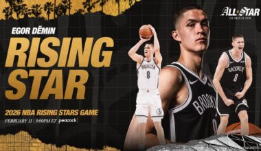 Egor Dëmin Selected to Participate in Castrol Rising Stars at NBA All-Star 2026 - NBA
