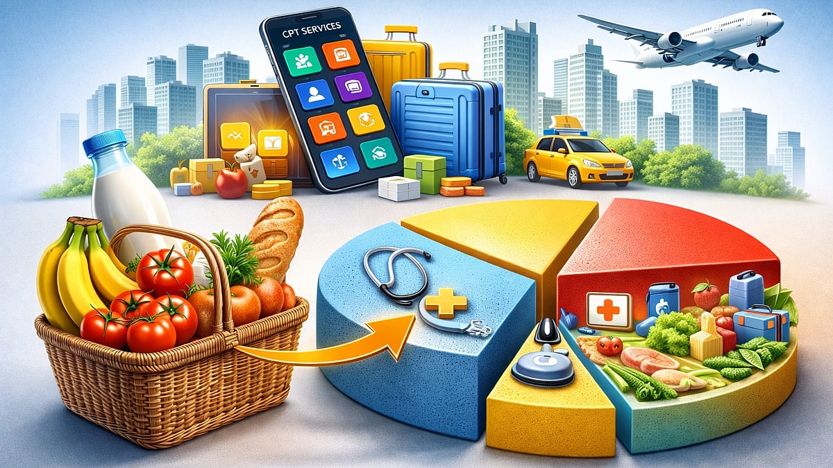 Revamped CPI Basket to Add More Service Items as Food Weight Is Slashed - outlookbusiness.com