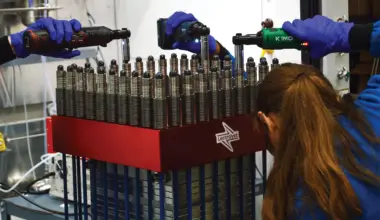 Chemistry in Pictures: Keep it tight