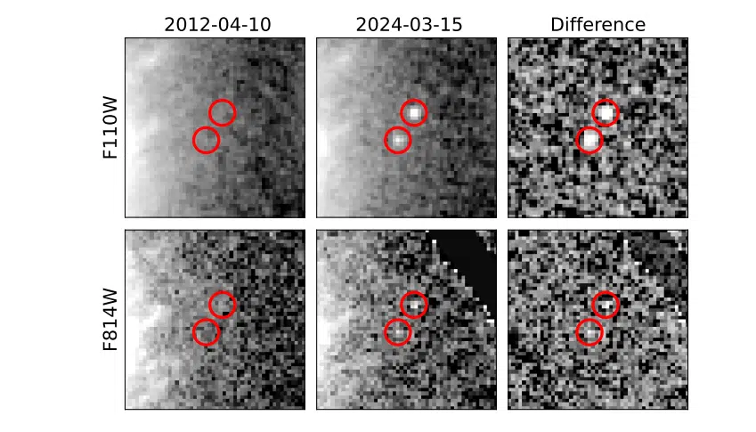 Comparison Of Jwst Images From 2012 And 2024 Showing The Lensed Supernova Sn Eos In Two Infrared Filters (f110w And F814w).