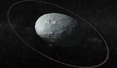 Dwarf Planet Spins So Fast It Turned Into An Egg With A Ring