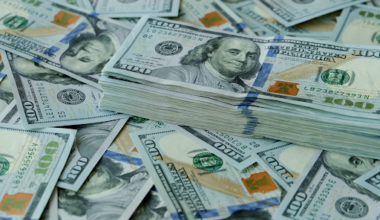 US Dollar Index (DXY) on pace to break 97.00 – Why is the Dollar falling ahead of the FOMC? - marketpulse.com