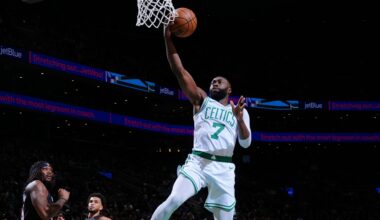 Kia Rookie Ladder: Cedric Coward on rise as Top 3 remains unchanged