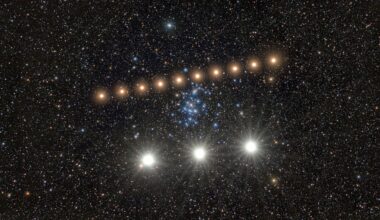 A series of bright golden dots form a diagonal line in the center of a starry night, with three larger whiter dots at the bottom of the image.