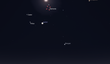 The Sky Today on Friday, January 2: Harmonia at opposition