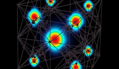 Researchers Demonstrate Polaritonic Flat-Band Bound States in 2D CrSBr Magnet