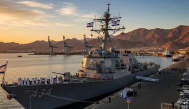 US Destroyer Docks in Eilat Amid Iran Tensions