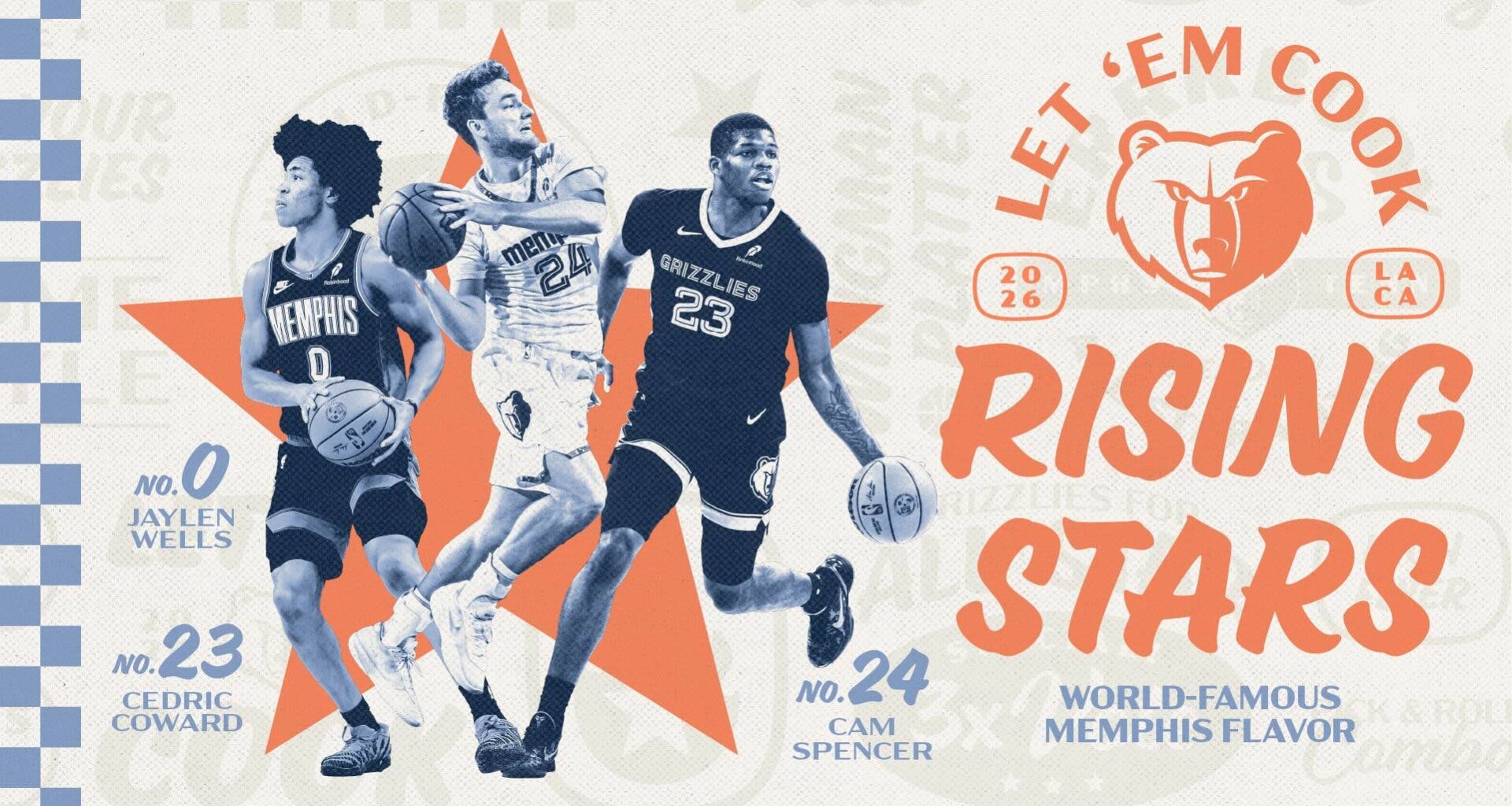 Cedric Coward, Jaylen Wells and Cam Spencer Named to 2026 Castrol Rising Stars - NBA