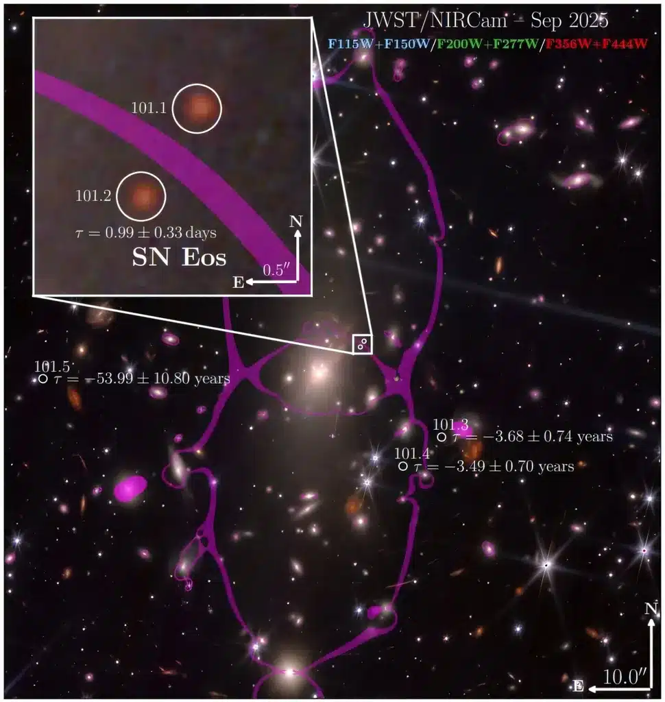Sn Eos Appears Twice (101.1, 101.2) Due To Lensing By Macs J1931.8–2635; Magenta Outlines The Boost Region.