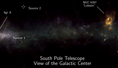 False color image of the three-year SPT-3G Galactic Plane Survey coadded map zoomed in on the Galactic Plane.