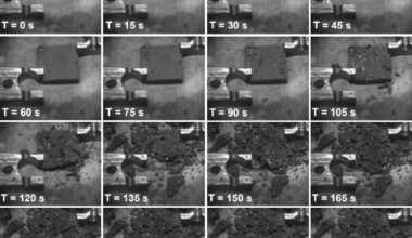 Time lapse images of the destruction of a sample of asteroid simulant under the intense glare of the Sun. Credit - G. Tsirvouils et al.