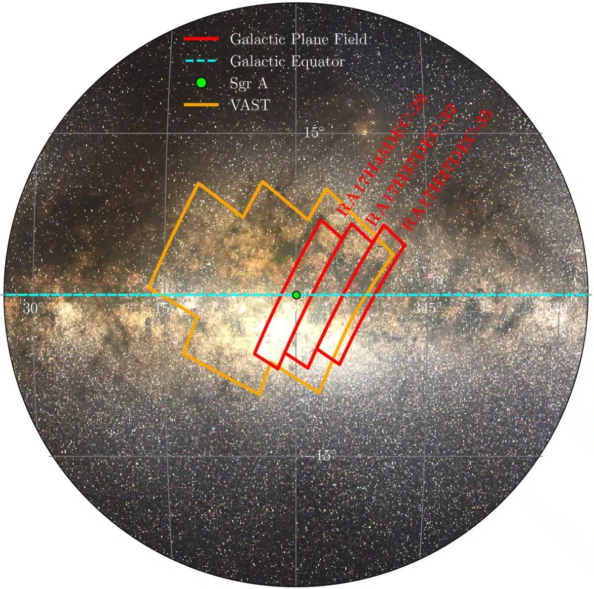 The Galactic Plane Field Appears Over Mellinger’s Full Sky Milky Way Image, With The Galactic Equator Shown As A Dashed Aqua Line.