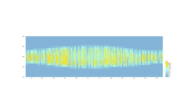 Active Envelopes: Integrating Solar Energy into Architectural Design - Image 6 of 9