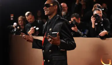 Subscribe Placeholder