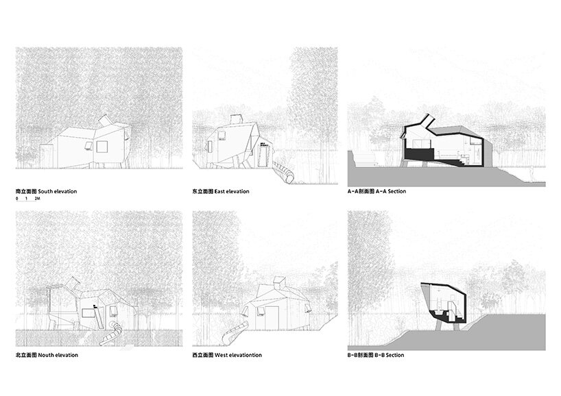 elevation and section