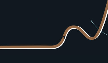 2026 Business Leaders Outlook: Expectations & Trends