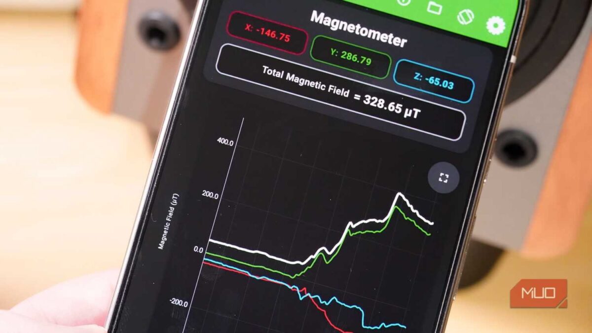 Detection Of Nearby Ferrous Objects Using Smartphone Magnetometer Data