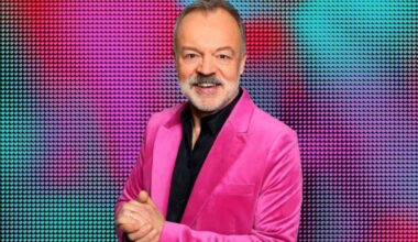 BBC’s New ‘Graham Norton Show’ Replacement Marks Late Night’s Biggest Change of The Decade