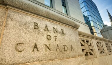 Bank of Canada maintains rate at 2.25%, as growth stalls in Q4 while trade and geopolitical risks remain high - KITCO