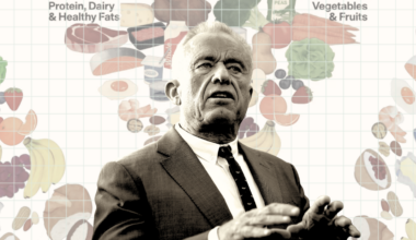 Prioritising protein? What the new US dietary guidelines get right – and wrong – according to 2 nutrition experts