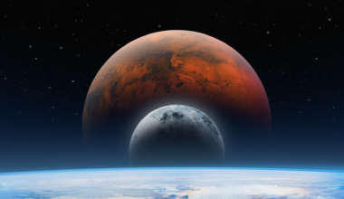 Technology Priorities