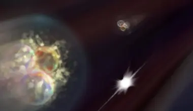 Physicists found hidden order in violent proton collisions