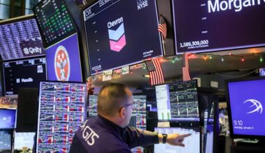 Investors snap up defence and energy stocks amid geopolitical turmoil