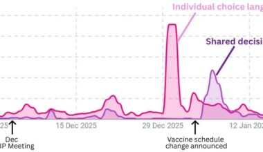 Shared decision-making, informed consent, and the rhetoric of false empowerment