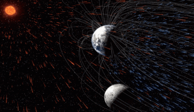 GIF showing simulation of moon passing through ions being blown of Earth by the solar wind