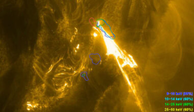 Overview of the impulsive phase of an M-class solar flare, observed by ESA’s Solar Orbiter. Image credit: ESA / Solar Orbiter / Chitta et al., doi: 10.1051/0004-6361/202557253.