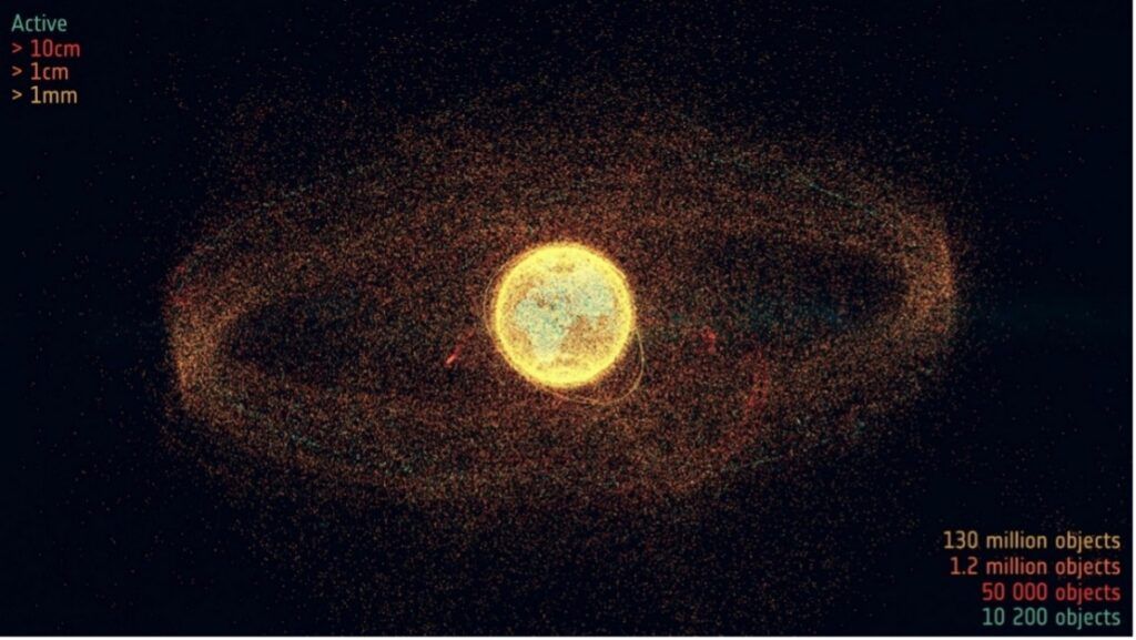 Earth surrounded by a halo of space objects of various sizes
