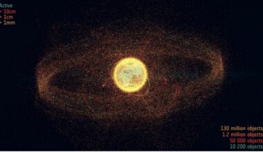 Earth surrounded by a halo of space objects of various sizes