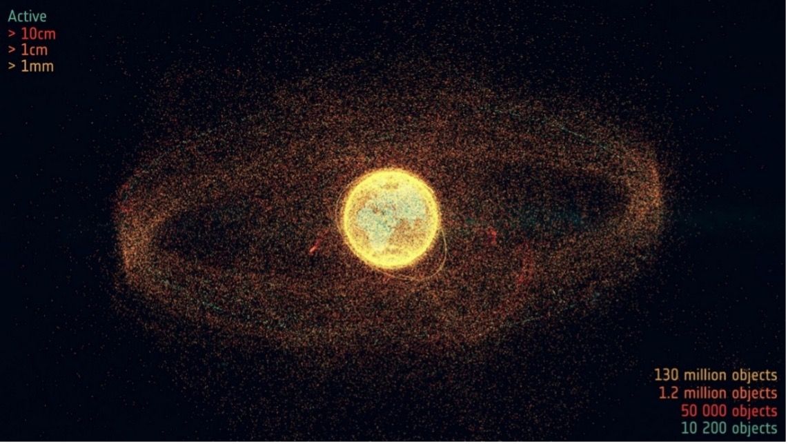 Earth surrounded by a halo of space objects of various sizes