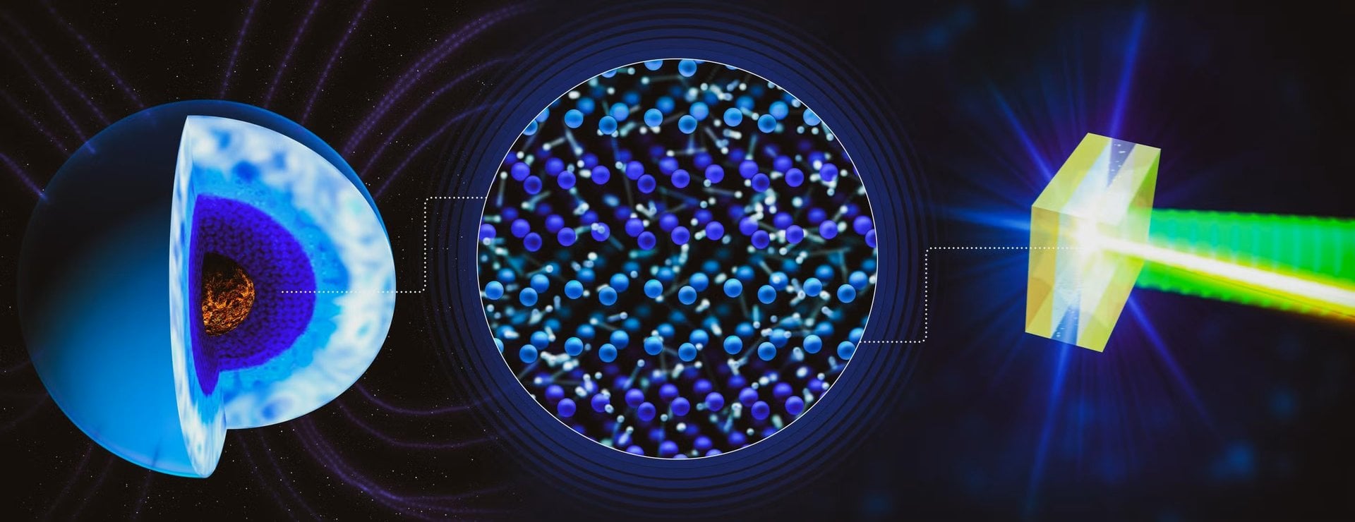 Visualization showing the crystal structure of superionic water and how it fits inside Ice Giant planets. Credit - SLAC