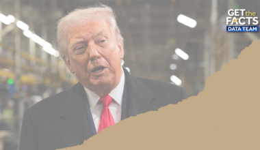 How President Trump's economy performed in 2025