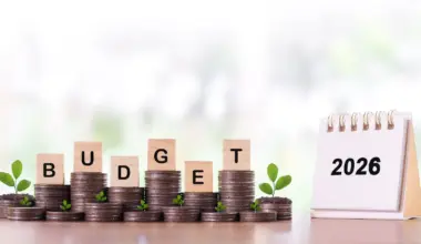 Gen Z finance lessons, money management lessons 2025, investing tips for Gen Z