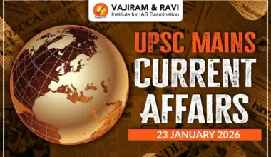 UPSC Mains Current Affairs for 23 January 2026