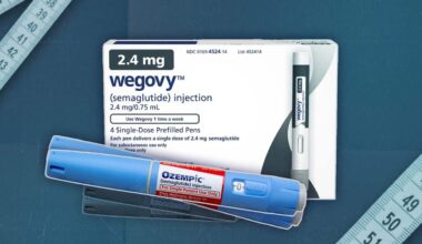 A Wegovy medicine box alongside two Ozempic injectable pens against a blue background with measuring tape in the top left and bottom right corners.