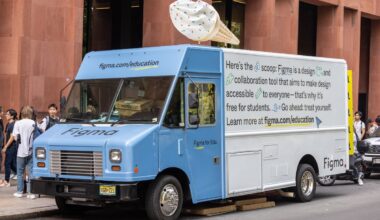 A Figma ice cream truck
