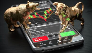 A golden bear figurine and golden bull figure stand on opposite sides of a smartphone.