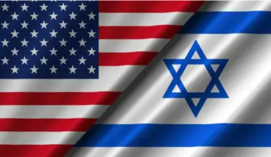 USD/ILS Analysis: New Lows (Chart)