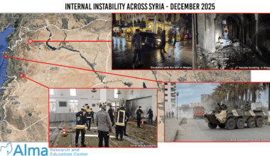 Terrorism, Sectarian Tensions, and Governance Breakdown